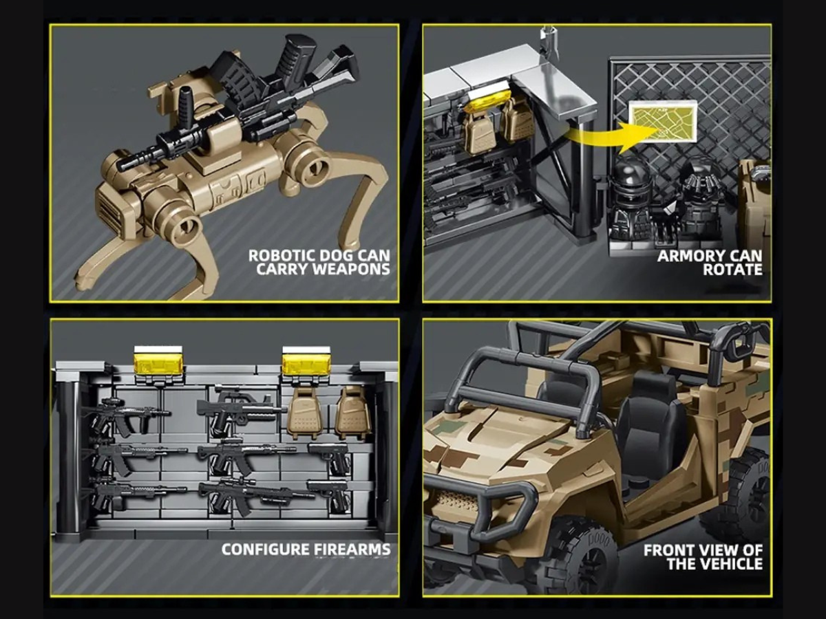 Advanced Robotic and Ordinance Depot - Mil-Blox