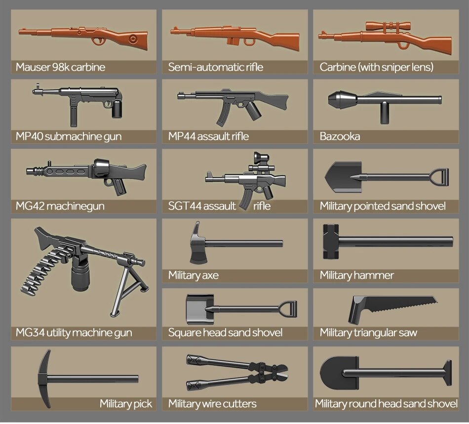 WWII - German Panzerkampfwagen IV Tank - Mil-Blox - Mil-Blox