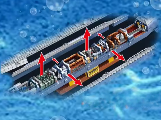 WWII - German Type VIIC U-Boat Submarine - Legendary Series - Mil-Blox - Mil-Blox