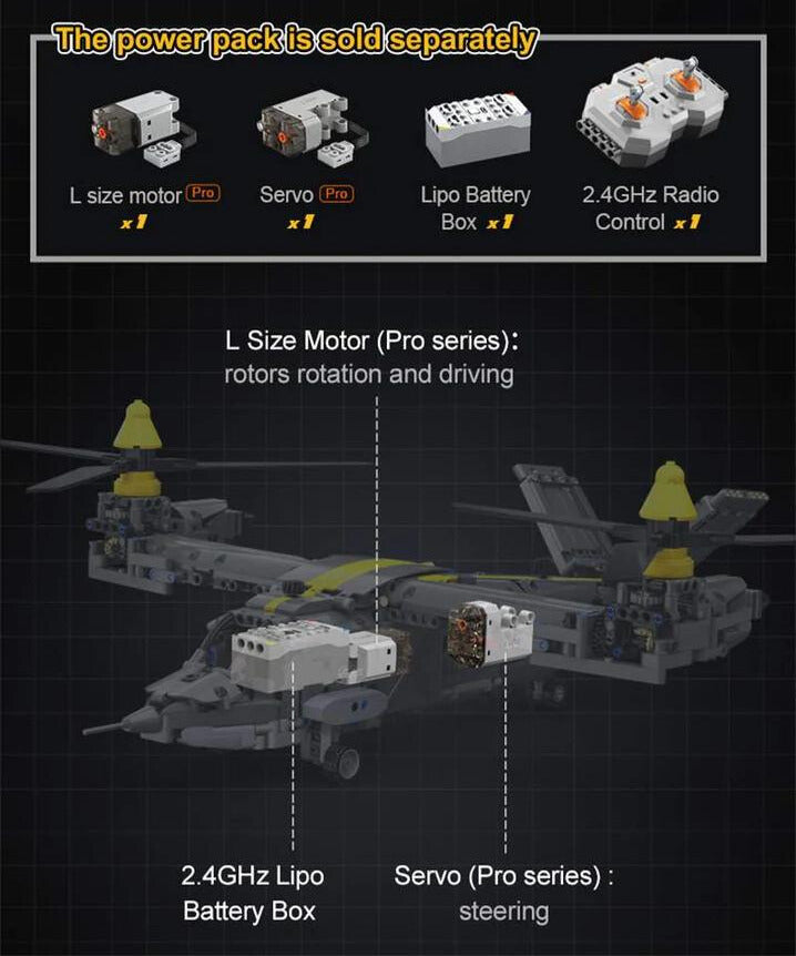 Remote Controlled V-280 Valor - Mil-Blox - Mil-Blox